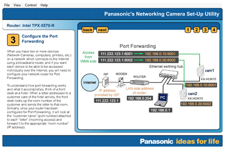 Instructions screen showing how to hook up the Panasonic networking camera.